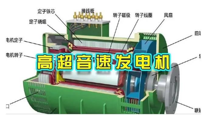 平原颠覆你对发电方式的认知！中国革命性发电机公开揭秘 